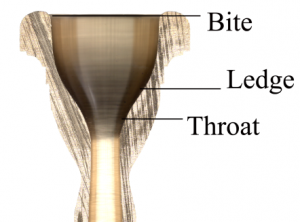 Stork trombone cup cross-section